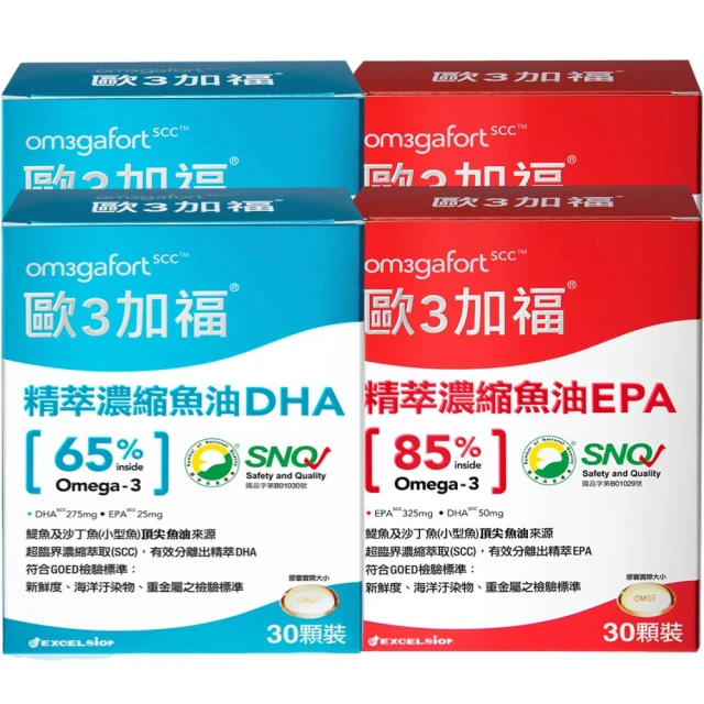 【Om3gafort 歐3加福】精萃濃縮魚油EPA 30顆/盒(4入組) 歷史價格詳細信息