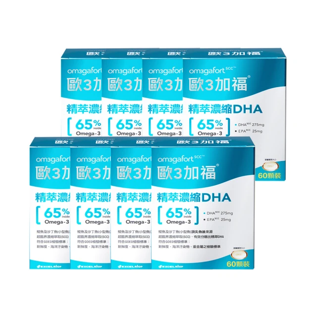 【Om3gafort 歐3加福】精萃濃縮魚油EPA 30顆/盒(4入組) 歷史價格詳細信息