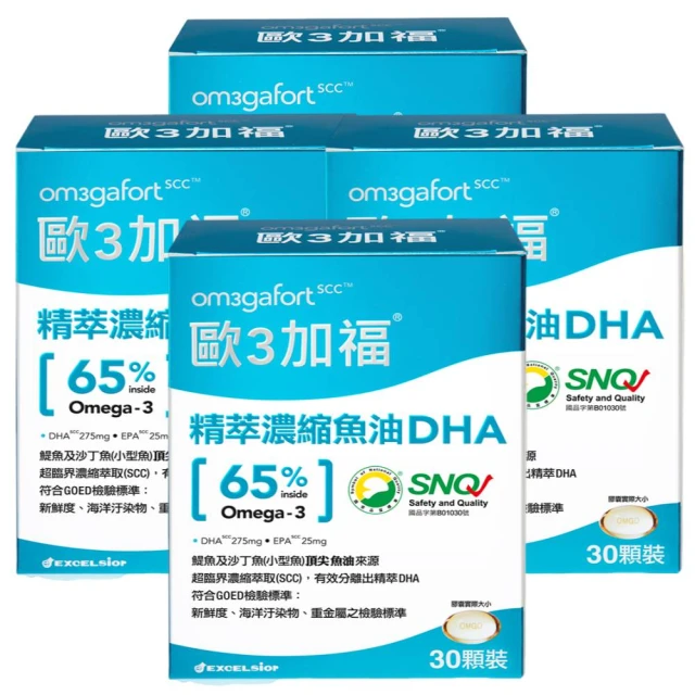 【Om3gafort 歐3加福】精萃濃縮魚油EPA 30顆/盒(4入組) 歷史價格詳細信息