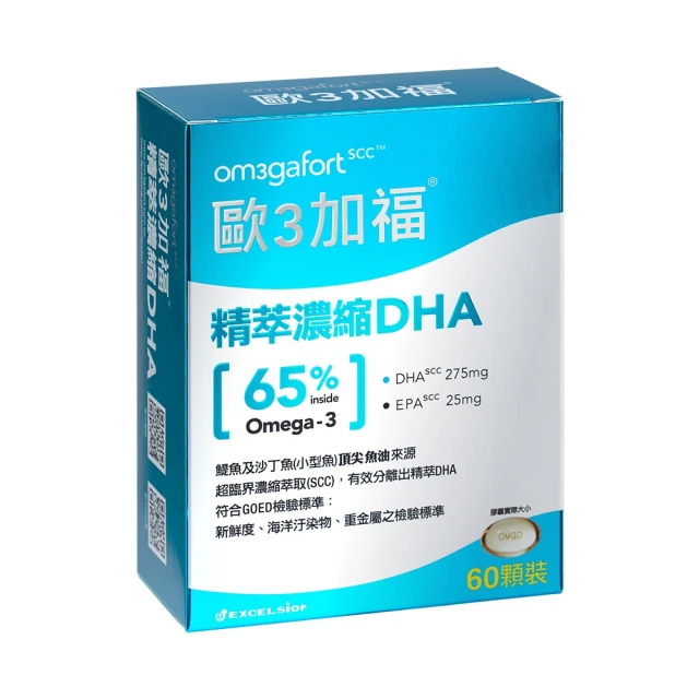 【Om3gafort 歐3加福】精萃濃縮魚油EPA 30顆/盒(4入組) 歷史價格詳細信息