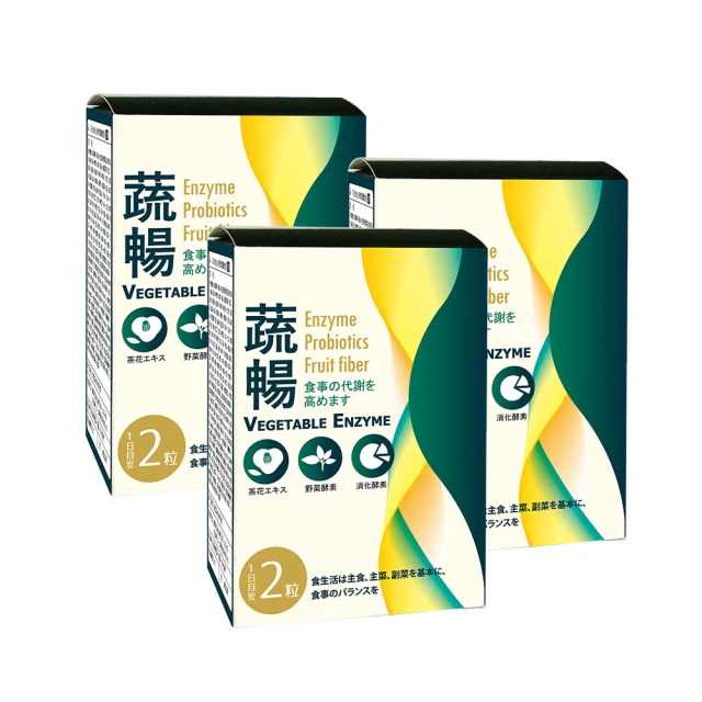 【Dr.Hojyo 北博士】卸晶風 30粒_3入組(專利小分子鰹魚雙胜？ 菊花萃取 加氏乳桿菌 調節內在代謝) 歷史價格詳細信息