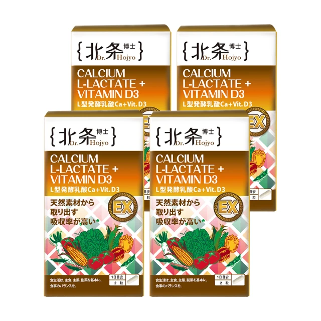 【Dr.Hojyo 北博士】卸晶風 30粒_3入組(專利小分子鰹魚雙胜？ 菊花萃取 加氏乳桿菌 調節內在代謝) 歷史價格詳細信息