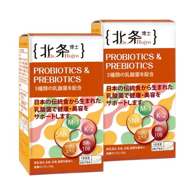 【Dr.Hojyo 北博士】卸晶風 30粒_3入組(專利小分子鰹魚雙胜？ 菊花萃取 加氏乳桿菌 調節內在代謝) 歷史價格詳細信息