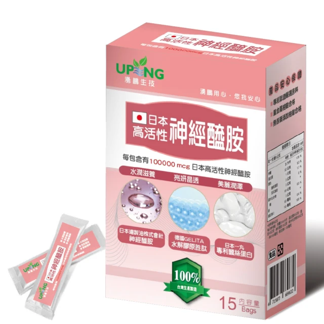 【湧鵬生技】日本專利地龍酵素買2送1三入組(蚓激酉每；白藜蘆醇；60顆/盒；共180顆) 歷史價格詳細信息