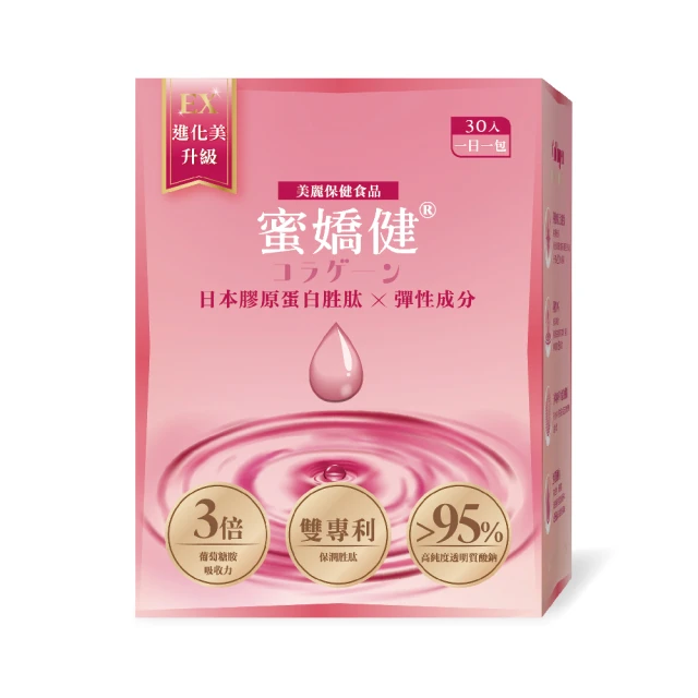 【果利生技】長紓勉Lytomin PLUS益生菌粉包(30包/盒、 LT-12六國專利調節益生菌、200億益生菌) 歷史價格詳細信息