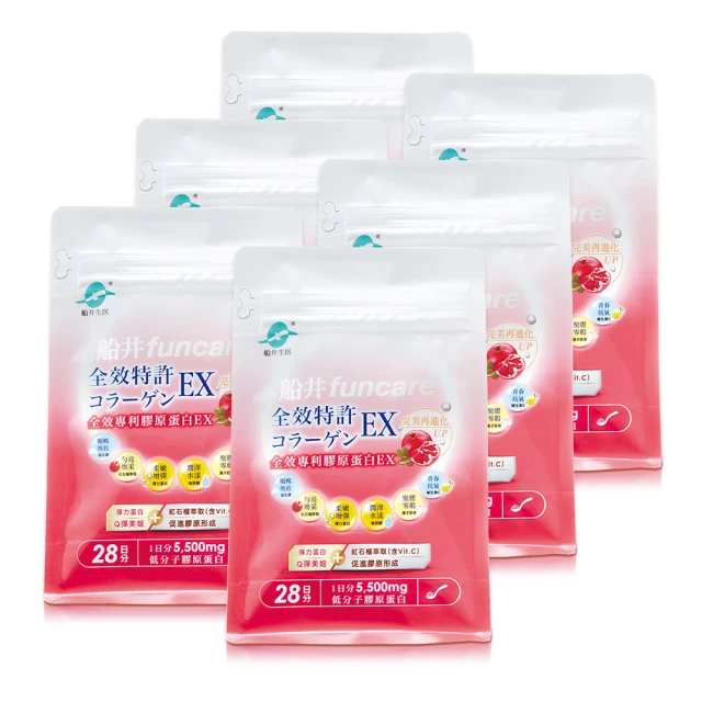 funcare 船井生醫 全效專利膠原蛋白EX(49g/包)--7日份 歷史價格詳細信息