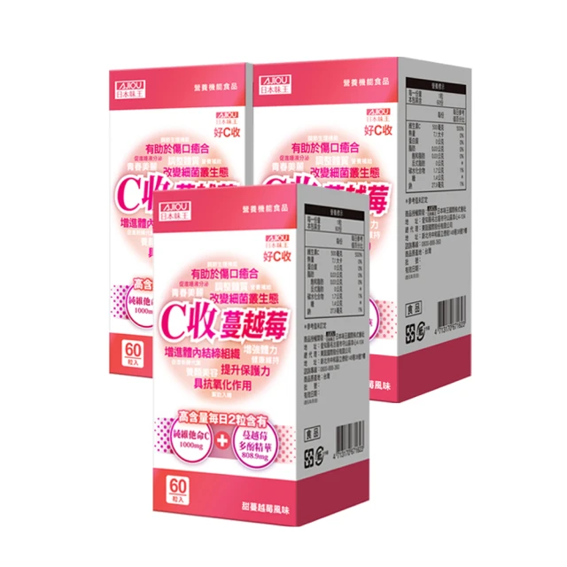 日本味王C收蔓越莓口含錠(60粒/盒)~僅此乙盒 歷史價格詳細信息