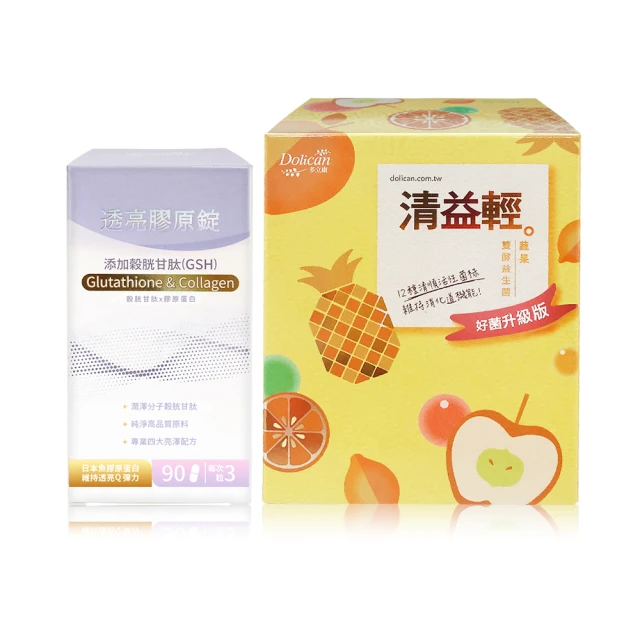 多立康 維他命C+E(檸檬風味咀嚼錠)(60錠/袋) 歷史價格詳細信息