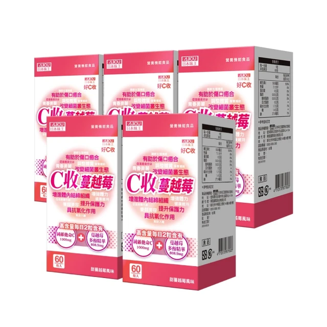 日本味王C收蔓越莓口含錠(60粒/盒)~僅此乙盒 歷史價格詳細信息