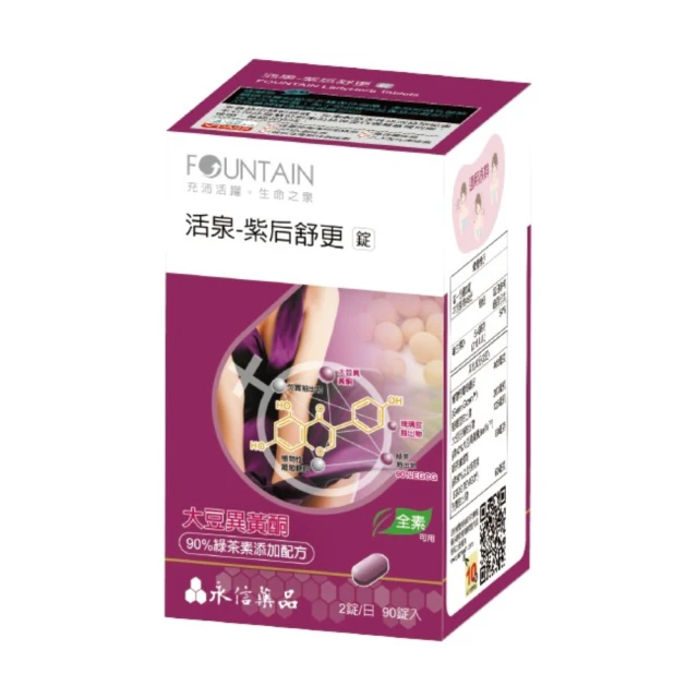 永信活泉 兒童葉黃素粉 (藍莓口味) 2g*30包 歷史價格詳細信息