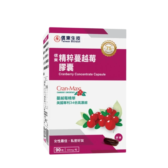 信東 精萃蔓越莓膠囊90顆[大買家] 歷史價格詳細信息