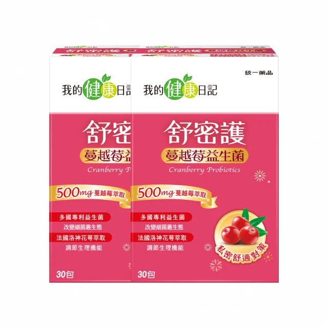 【我的健康日記】舒密護 蔓越莓益生菌(30包x2盒，共60入) 歷史價格詳細信息