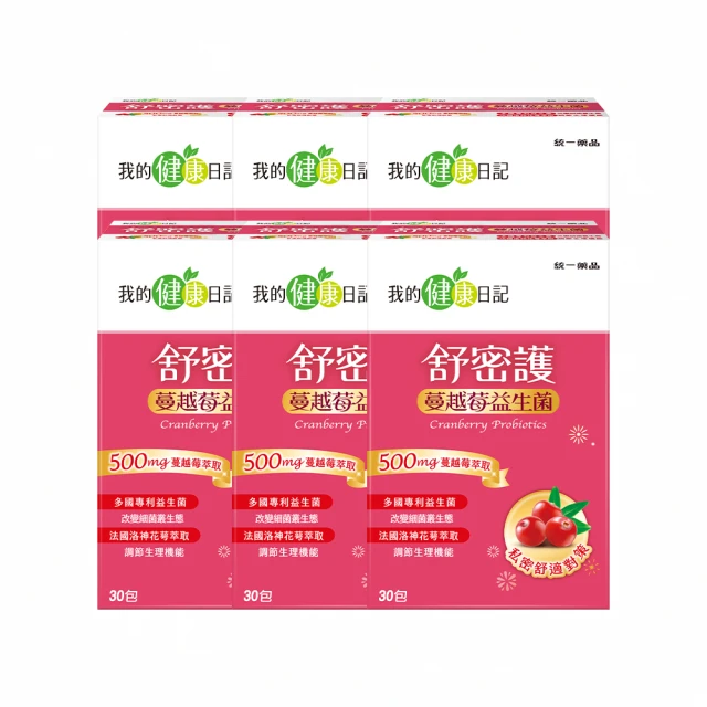 【我的健康日記】舒密護 蔓越莓益生菌(30包x2盒，共60入) 歷史價格詳細信息
