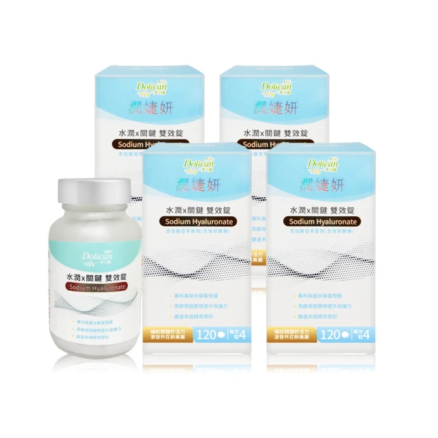 《多立康》葡萄糖胺+MSM二代升級版12入(60粒/盒)分享組 歷史價格詳細信息