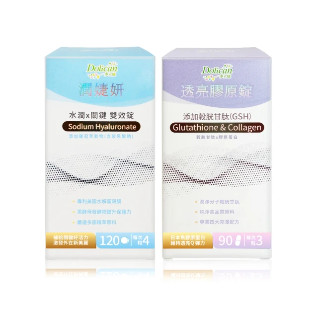 康潤 57 兩相步進馬達驅動器 5605N2-4D 網路式、485通訊型 歷史價格詳細信息