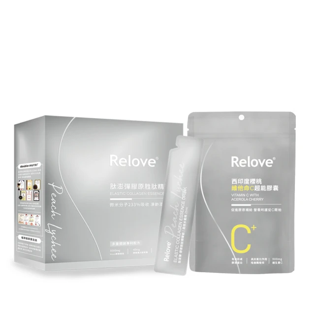 Relove 超值組合 私密 雙洗 臨門 優惠套組 歷史價格詳細信息