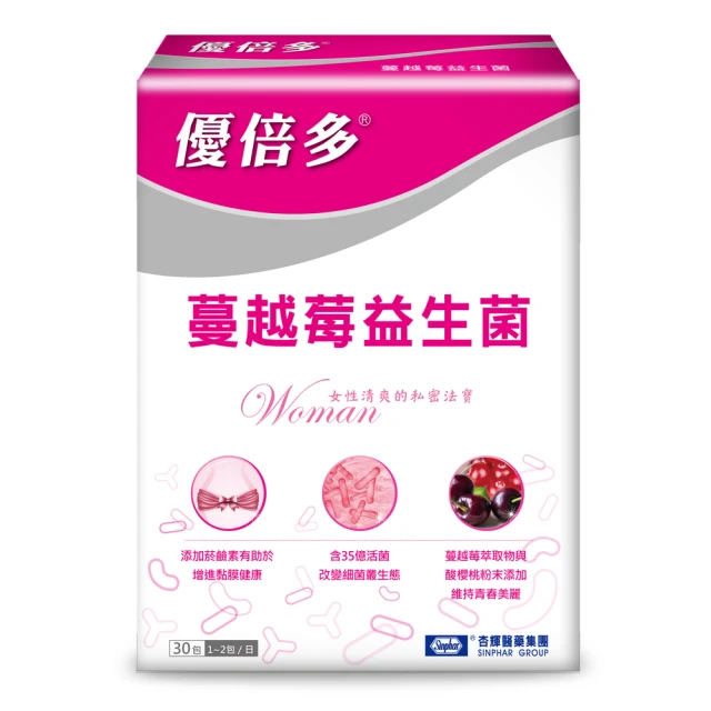 杏輝蔓越莓益生菌（50包入） 歷史價格詳細信息