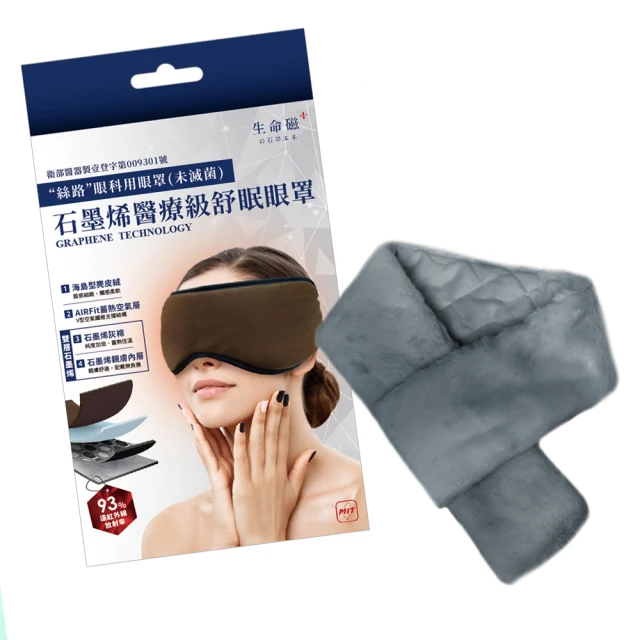 石墨稀+醫護級  睡眠減 壓枕(睡眠能量枕TPR-A183-WF09 歷史價格詳細信息