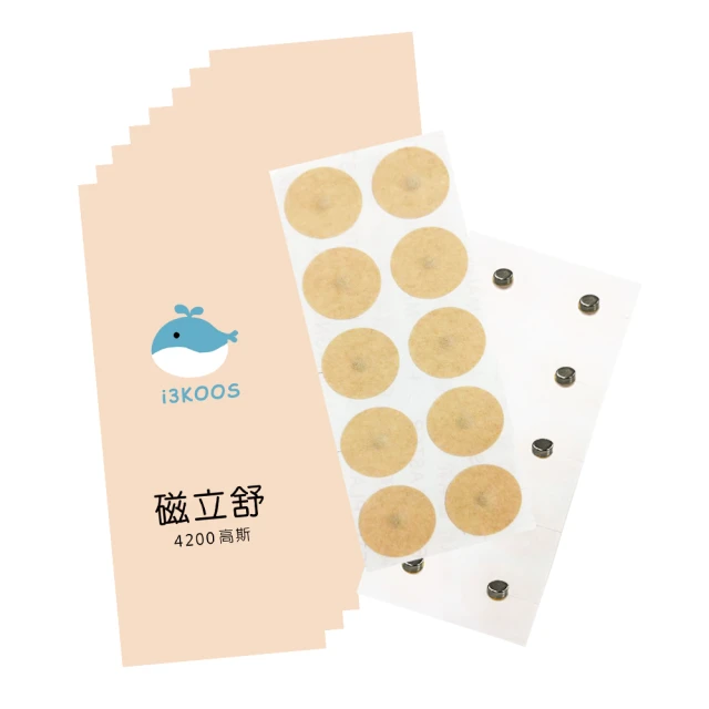 i3KOOS-居家外出管理包-次氯酸水濕紙巾+補充瓶 歷史價格詳細信息