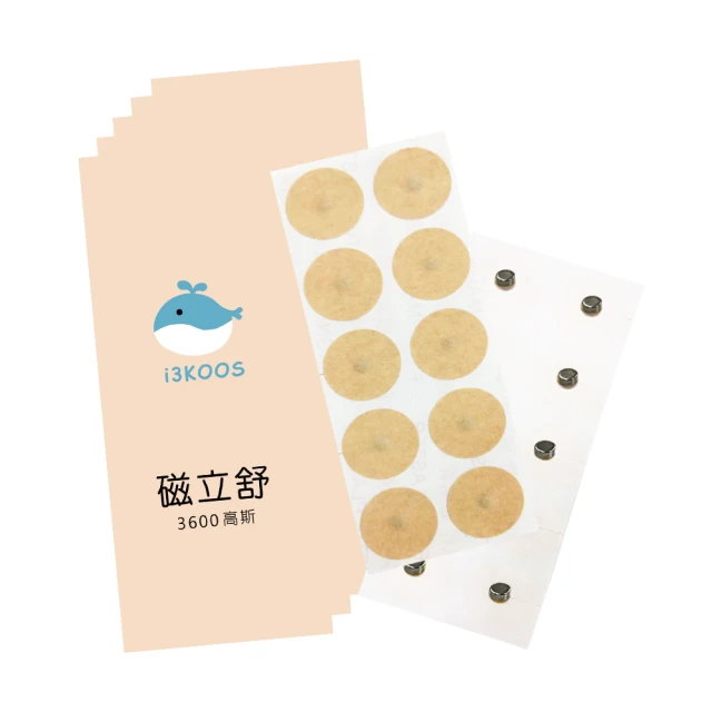 i3KOOS-居家外出管理包-次氯酸水濕紙巾+補充瓶 歷史價格詳細信息