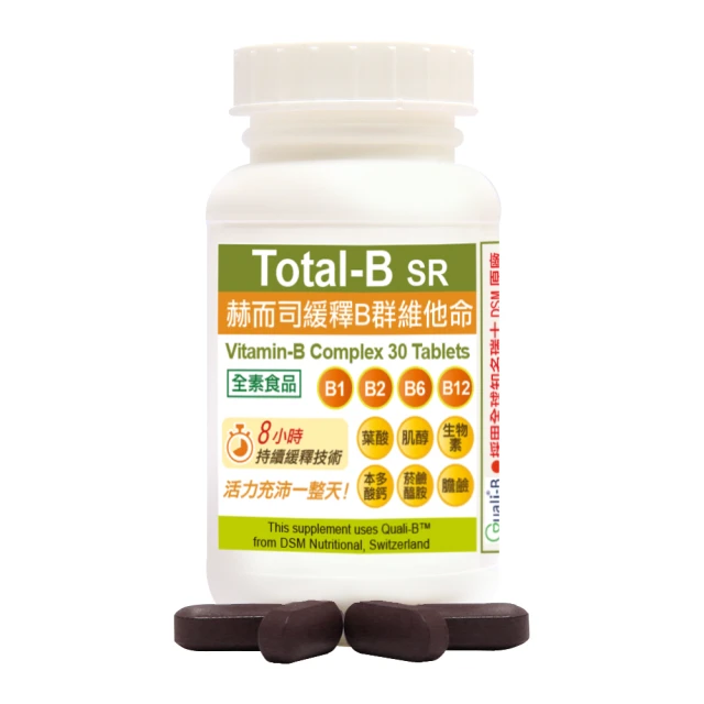 30而力｜極致戰力瑪卡膠囊 3盒 (90粒/盒) 歷史價格詳細信息