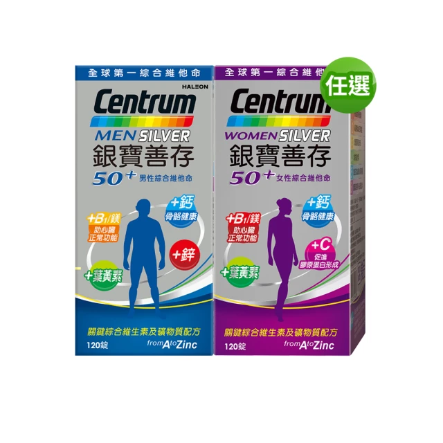 善存男性+女性綜合維他命 (120錠x2瓶) 歷史價格詳細信息