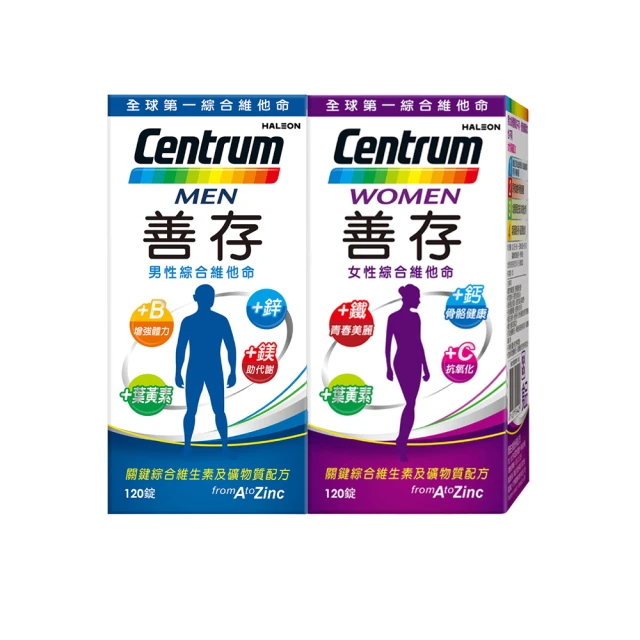 善存男性+女性綜合維他命 (120錠x2瓶) 歷史價格詳細信息