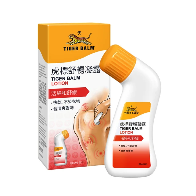 虎標白萬金油19g【富康活力藥局】 歷史價格詳細信息