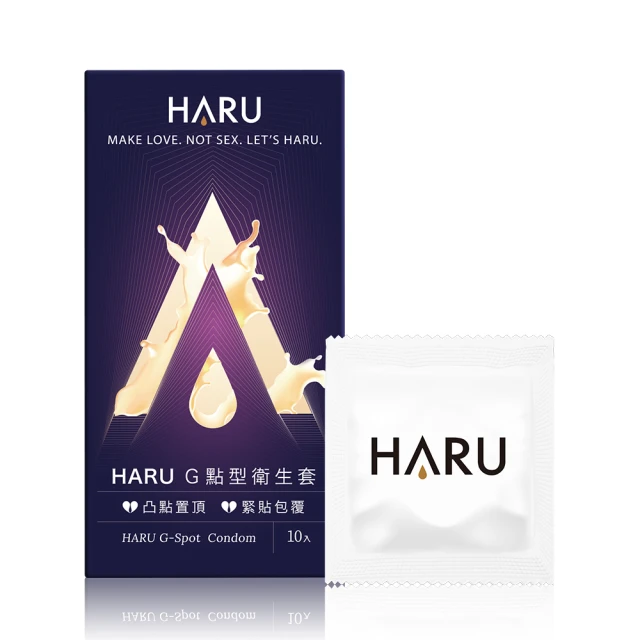 HARU含春_DESIRE 大麻玫瑰激潮露 30ml 歷史價格詳細信息