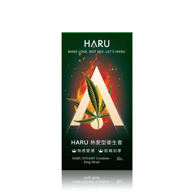 【保險套世界】Findom_緊緻服貼型指險套6入/盒(保險套世界精選) 歷史價格詳細信息