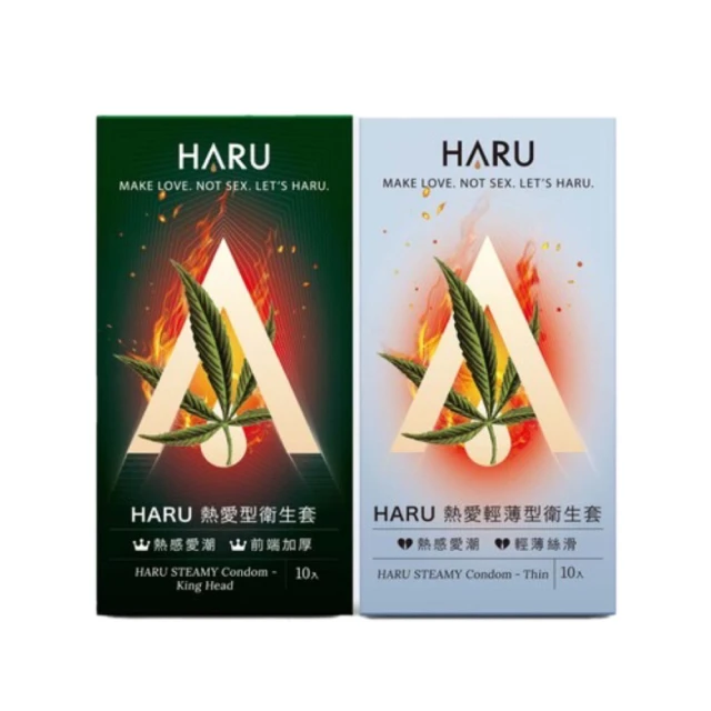 HARU含春_DESIRE 大麻玫瑰激潮露 30ml 歷史價格詳細信息