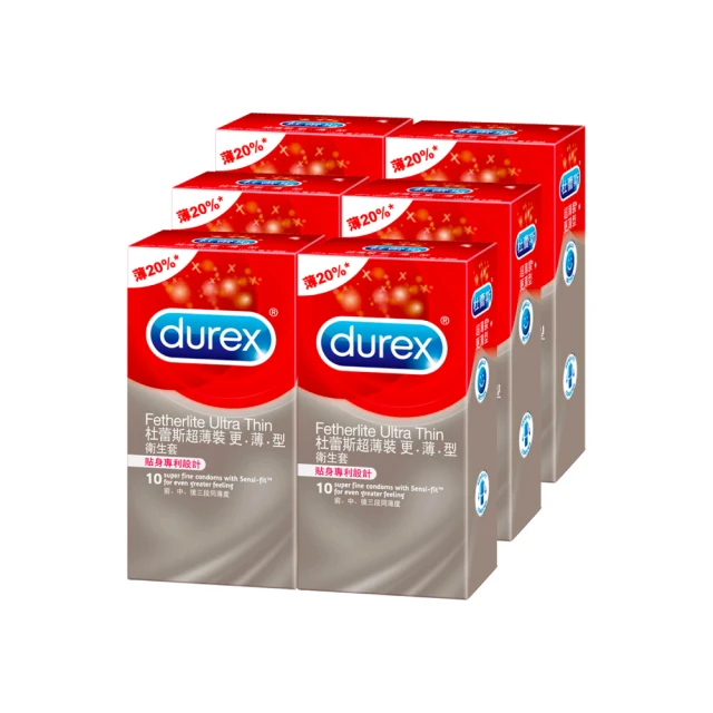 【杜蕾斯Durex】超薄裝保險套安全套避孕套3入 歷史價格詳細信息