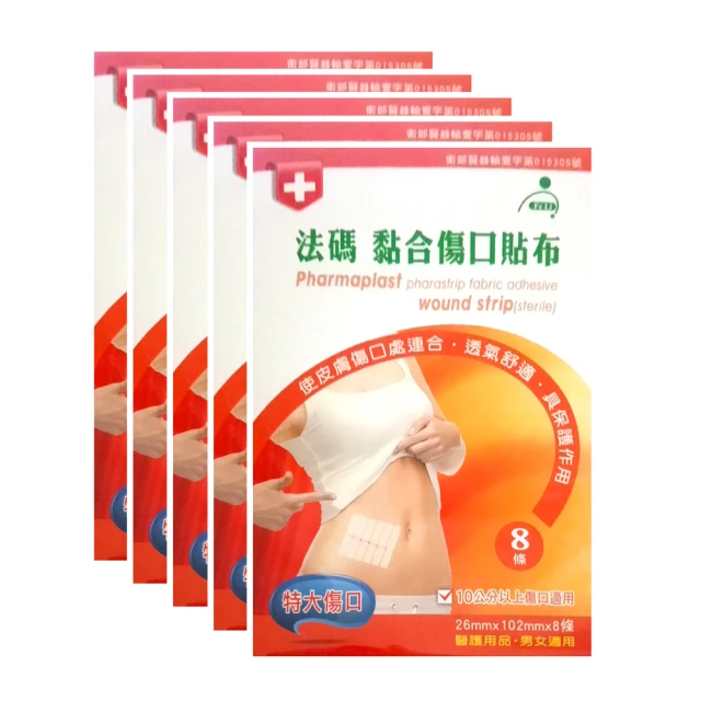 【Fe Li 飛力醫療】石墨烯自黏式彈簧護膝 歷史價格詳細信息