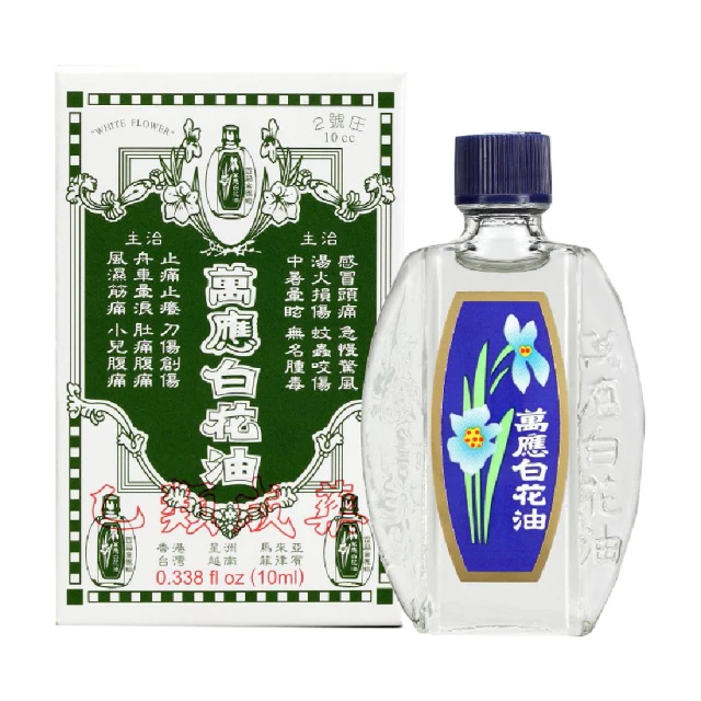 萬應 白花油1號 20ml【富康活力藥局】 歷史價格詳細信息