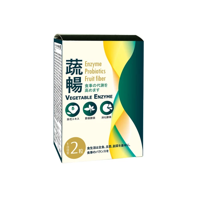 【Dr.Hojyo 北博士】卸晶風 30粒_3入組(專利小分子鰹魚雙胜？ 菊花萃取 加氏乳桿菌 調節內在代謝) 歷史價格詳細信息