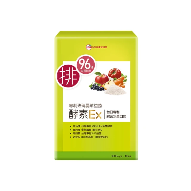 【UDR】專利晶球聰敏益菌EX x1盒◇調整體質 ◇全家人的益生菌 歷史價格詳細信息