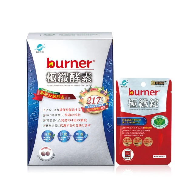 船井burner倍熱極纖酵素36顆入 歷史價格詳細信息