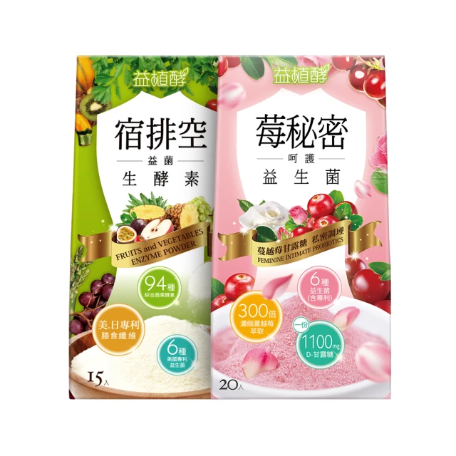 【益植酵】莓秘密呵護益生菌５入組 歷史價格詳細信息