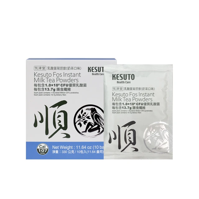 菊花 奶油燈 極少見 放射版本 . 完整 美品 e27 一顆 . 徑約 30 立體 極簡 浮凸 . 插頭即插即亮 . . 歷史價格詳細信息