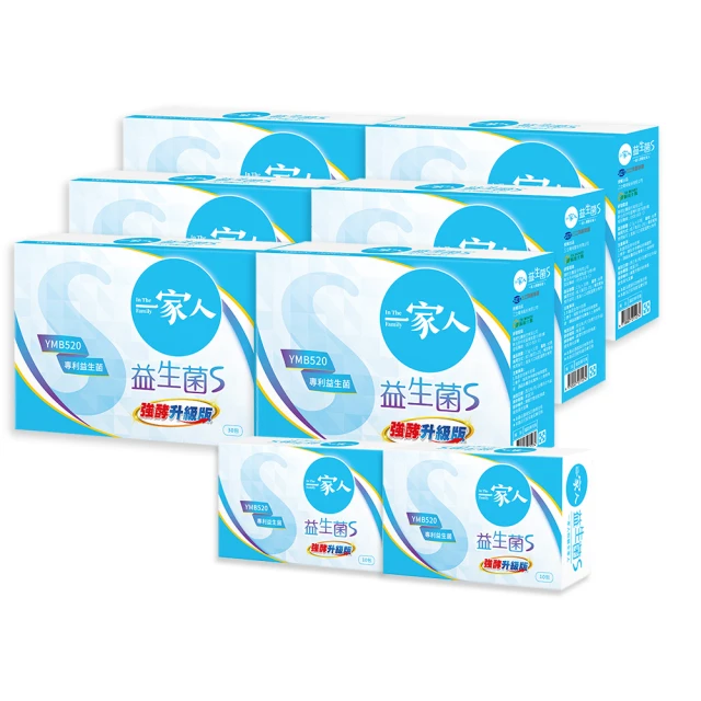 【YM BIOMED 陽明生醫】一家人愛密私益生菌x2盒 (30包/盒) 歷史價格詳細信息