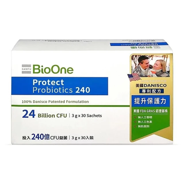 30而力｜極致戰力瑪卡膠囊 3盒 (90粒/盒) 歷史價格詳細信息