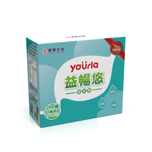 《信東生技》益喜C緩釋膜衣錠60錠/盒 歷史價格詳細信息
