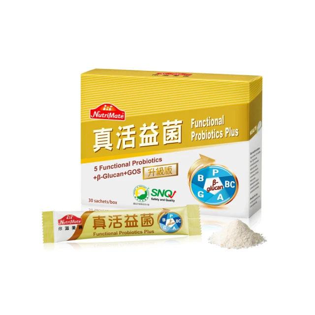 活得真累 歷史價格詳細信息