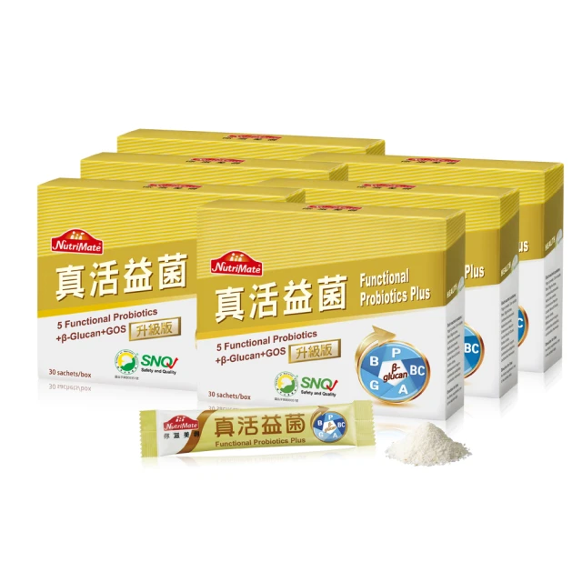 活得真累 歷史價格詳細信息