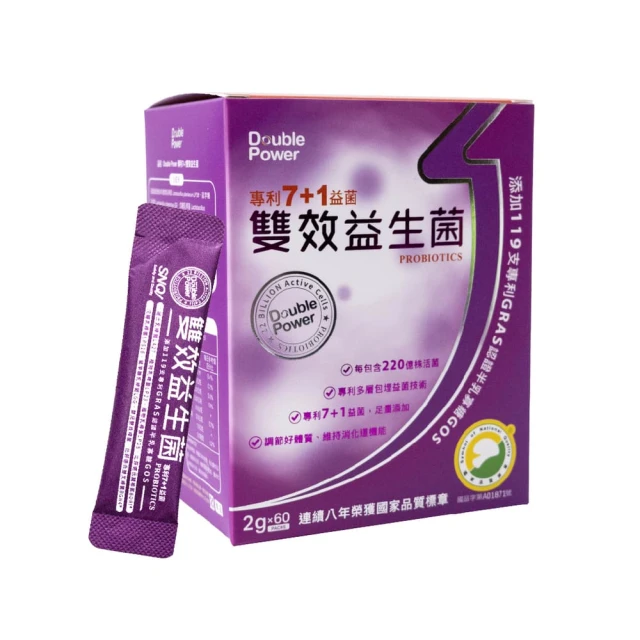 【專注唯一】Double Power Super i 極視能葉黃素光漾素食膠囊（180顆／罐） 歷史價格詳細信息