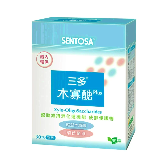 三多順暢系列-三多木寡糖PLUS(30包x3盒) 歷史價格詳細信息