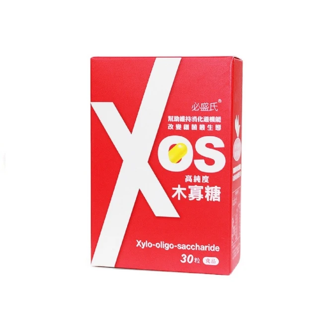 草本之家-3C維他命60粒X1瓶(天然維生素C.維生素B) 歷史價格詳細信息