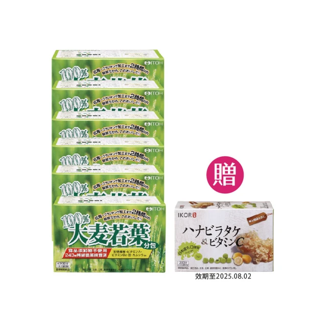 【ITOH 井藤】識界覺醒北歐藍莓 歷史價格詳細信息