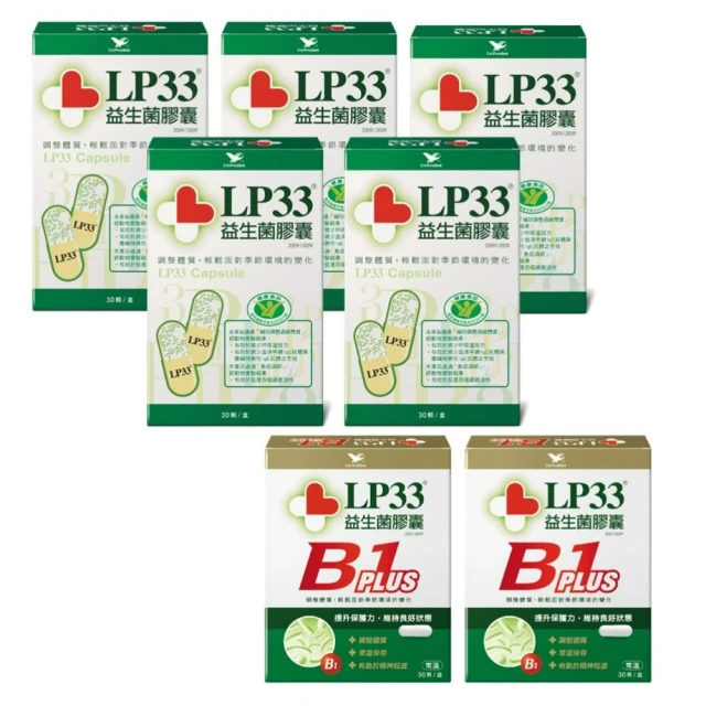 LP33益生菌膠囊B1 PLUS 30顆1盒 歷史價格詳細信息