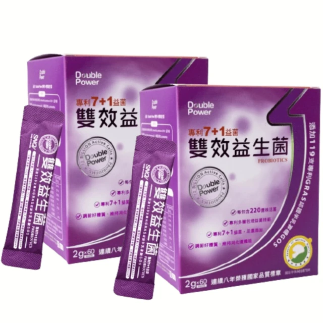 【專注唯一】Double Power Super i 極視能葉黃素光漾素食膠囊（180顆／罐） 歷史價格詳細信息